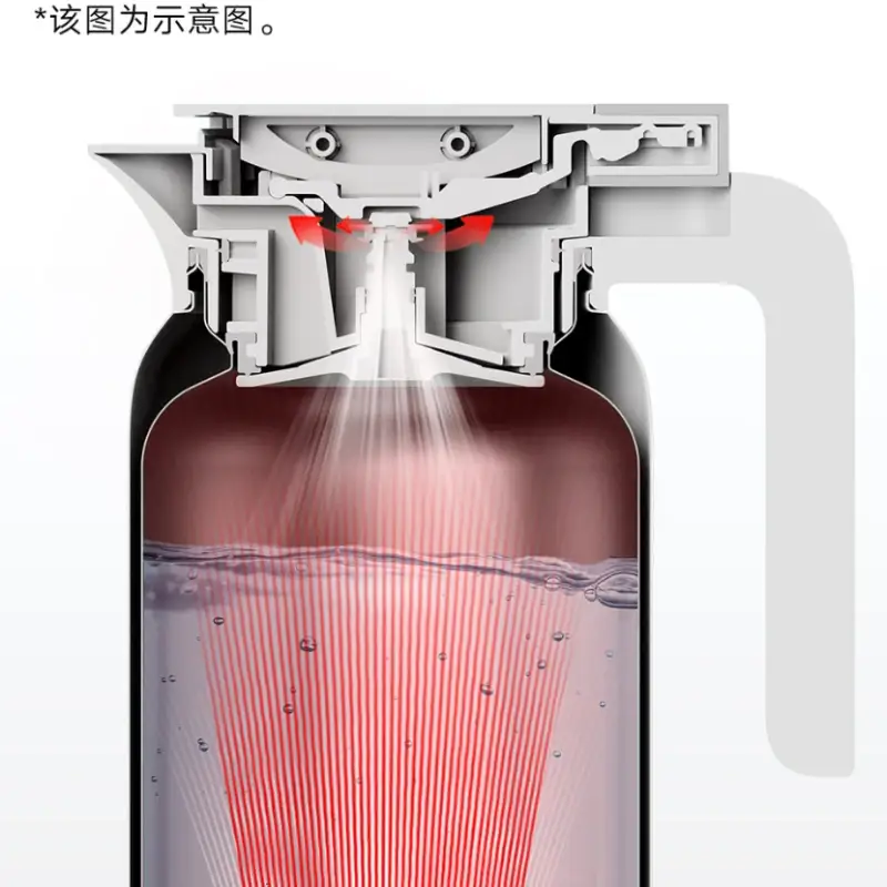 Xiaomi Mijia 1.8L Thermos Keep Your Drinks Hot or Cold for Hours